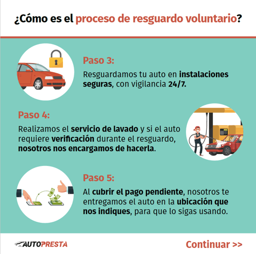 resguardo-voluntario-autopresta4